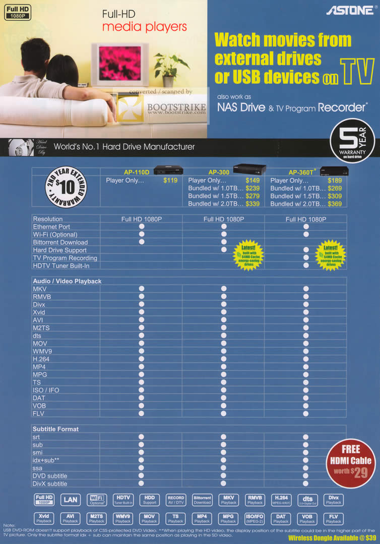 Comex 2010 price list image brochure of Achieva Astone Ovation Media Player AP 110D 300 360T