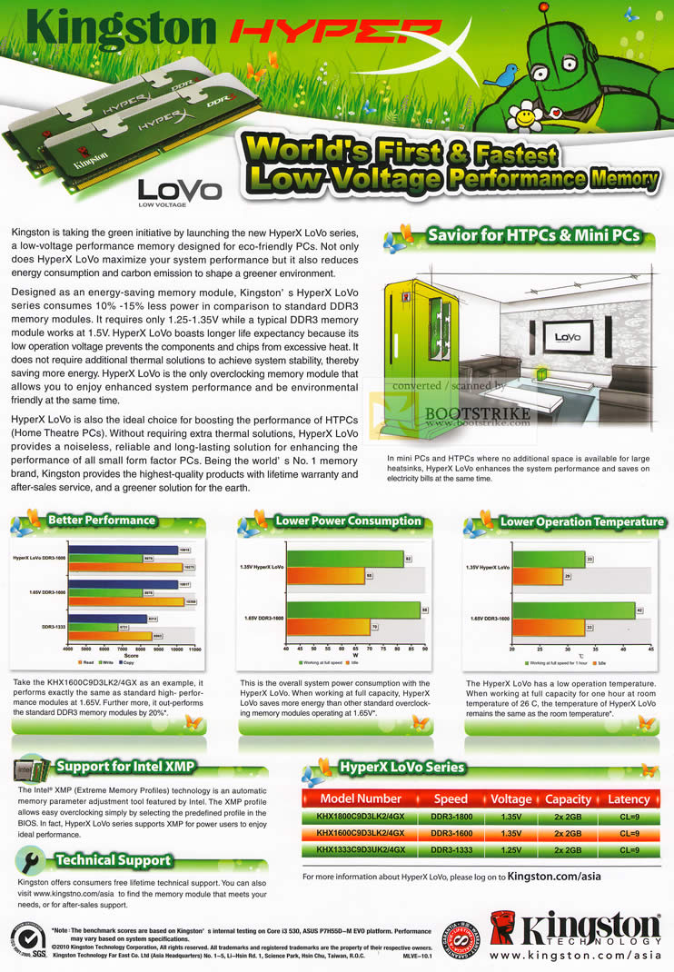 Comex 2010 price list image brochure of Kingston Memory Lovo Low Voltage HyperX