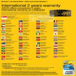 International Warranty 2 Years Notebooks Countries Redemption