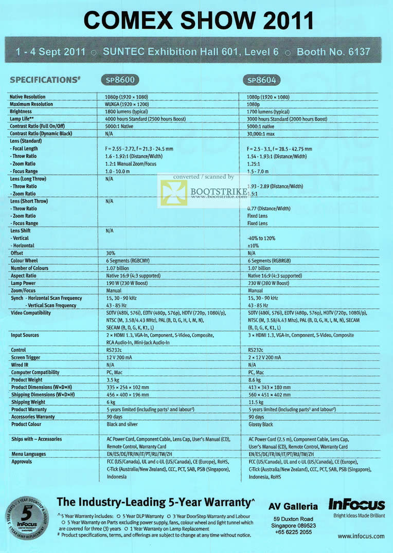 COMEX 2011 price list image brochure of Infocus Projectors SP8600 SP8604 Comparison Table Specifications