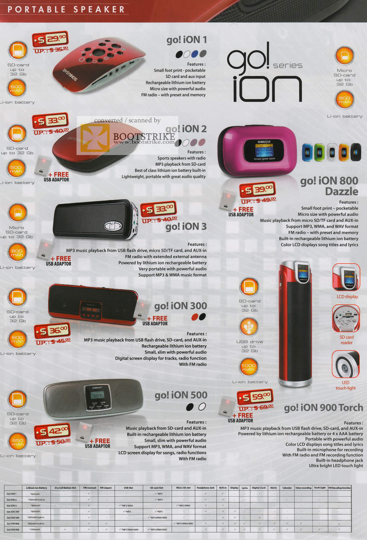 COMEX 2011 price list image brochure of Leap Frog SonicGear Speaker Go Ion 1 2 3 300 800 Dazzle 500 900 Torch