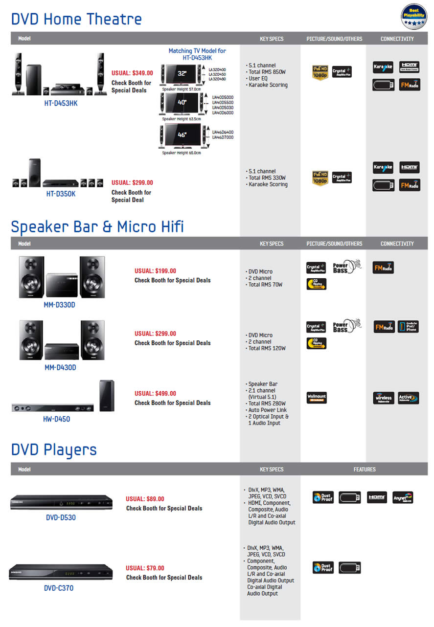 COMEX 2011 price list image brochure of Samsung DVD Home Theatre Speaker Bar Micro Hifi DVD Players