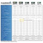 Garmin Edge Comparison Chart
