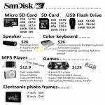 Memory Card MicroSD SDCard USB Flash Speaker MP3 Player Digital Photo Frame