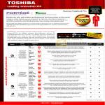 Toshiba Notebooks Portege Tecra Protect And Fix EasyGuard Secure