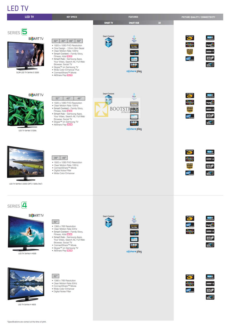 COMEX 2012 price list image brochure of Audio House Samsung LED TV Series 5, 4