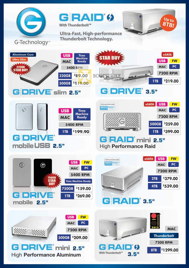 COMEX 2012 price list image brochure of Convergent G Raid External Storage G Drive, Mini, Mobile USB, Raid, Aluminium, Thunderbolt