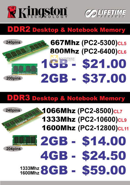 COMEX 2012 price list image brochure of Convergent Kingston Memory DDR2, DDR3