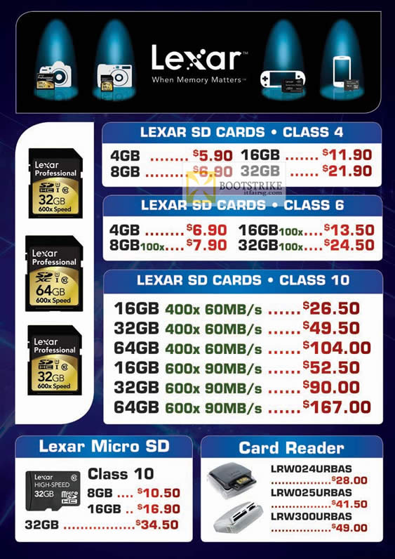 COMEX 2012 price list image brochure of Convergent Lexar Flash Memory Cards SD, MicroSD, Card Reader