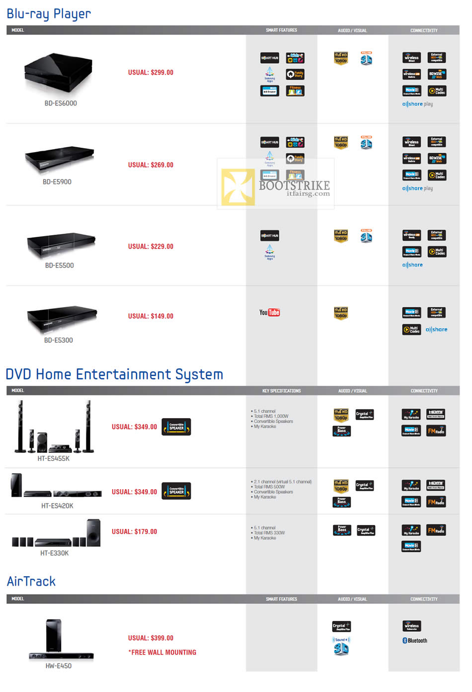 COMEX 2012 price list image brochure of Harvey Norman Samsung Blu-Ray Player BD-ES6000, Bd-ES900, Bd-ES500, BD-ES300, Home Entertainment System, HT-ES455K, HT-ES420K, HT-E3330K, AirTrack HW-E450