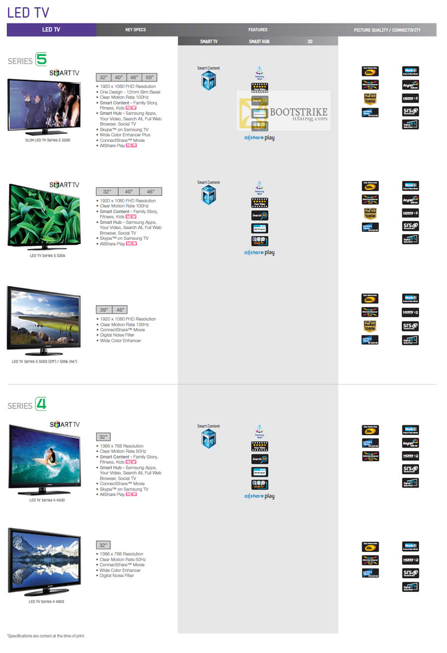 COMEX 2012 price list image brochure of Harvey Norman Samsung LED TV Series 5, 4