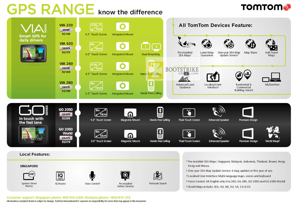 COMEX 2012 price list image brochure of TomTom GPS Navigator VIA 200, 620, 260, 280, Go 2050, G0 2050 World, Features