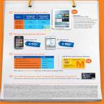 Samsung Galaxy Tab 2 7.0 10.1, M Card Nokia Asha 311, LG Optimus L3, Citibank