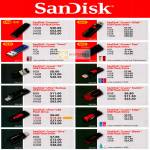 Flash USB Storage Extreme, Cruzer Glide, Facet, Pop, Fit, Switch, Backup, Slice, Blade, Edge