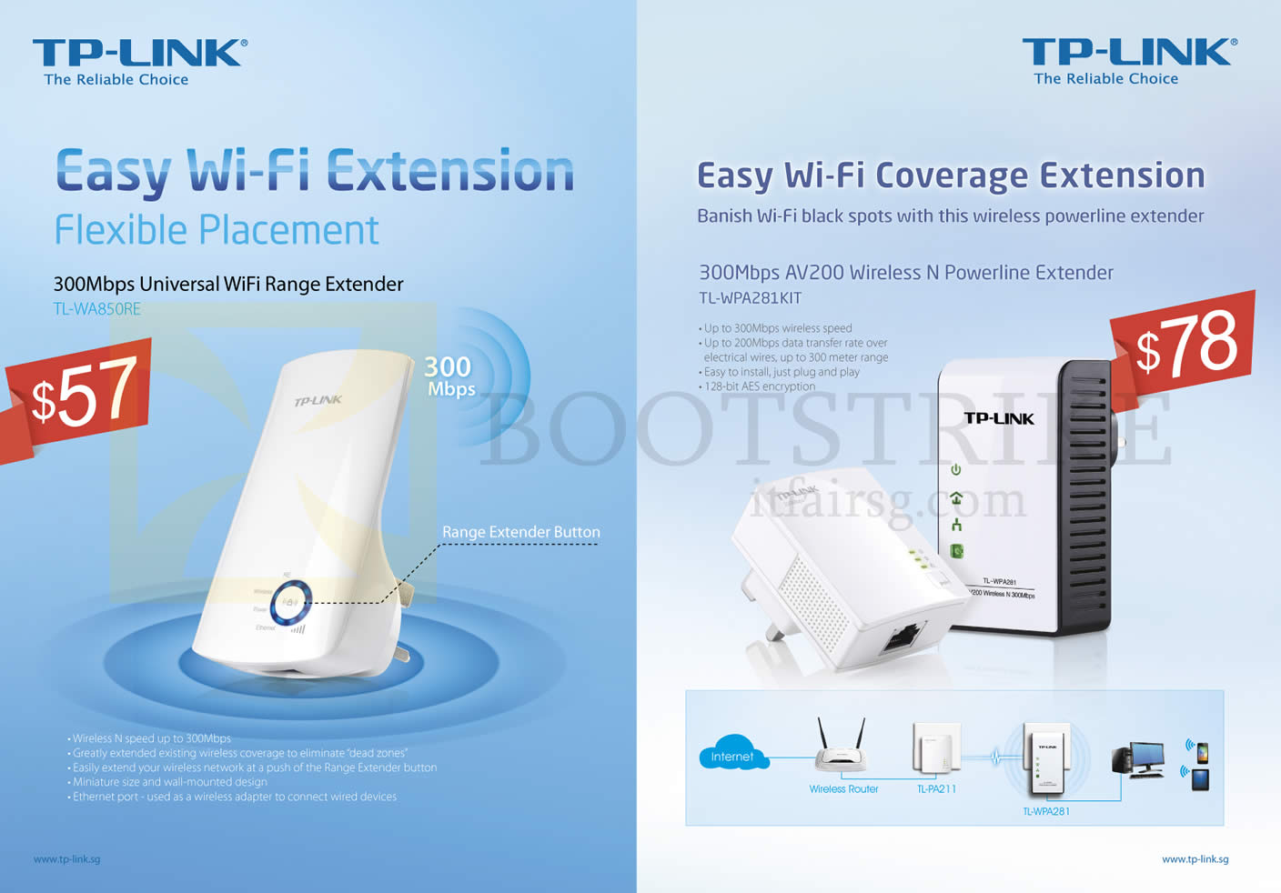 COMEX 2013 price list image brochure of Asia Radio TP-Link Networking TL-WA850RE 300Mbps Universal Wifi Range Extender, TL-WPA281KIT AV200 Wireless N Powerline Extender