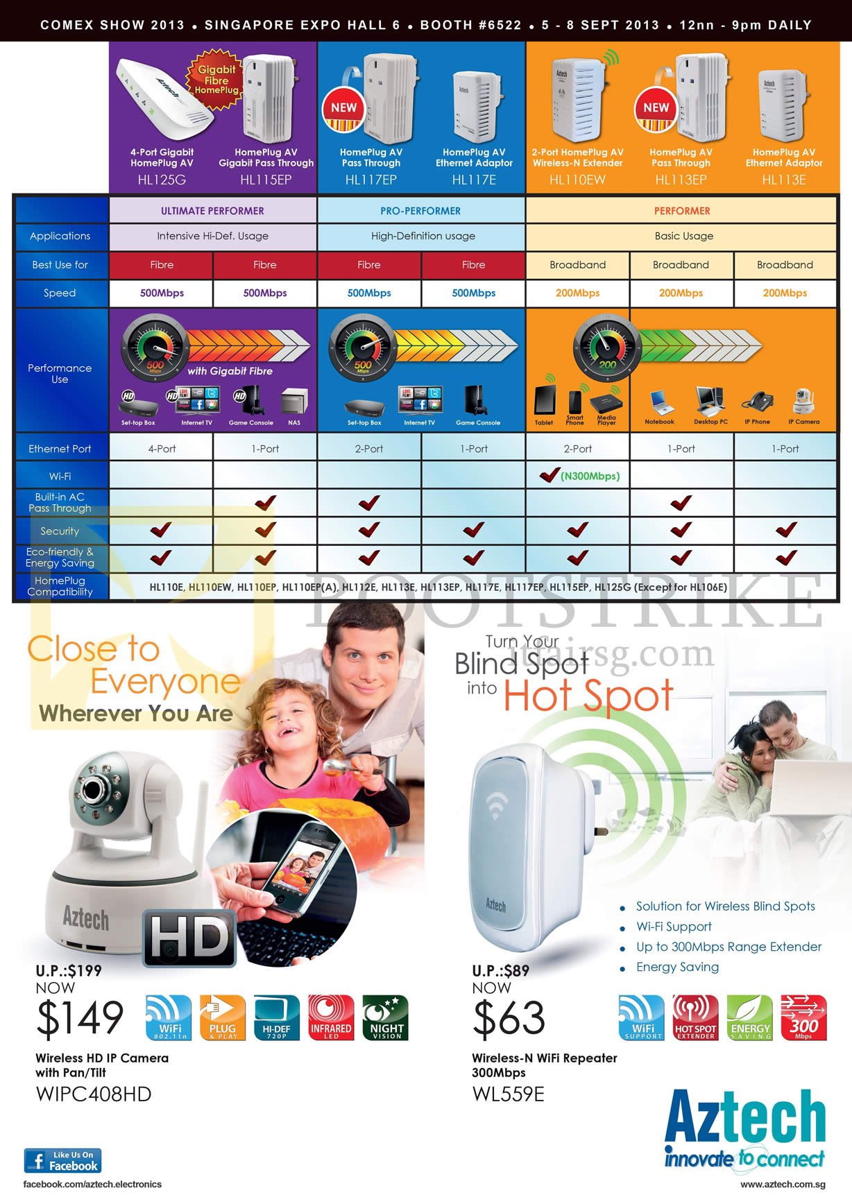COMEX 2013 price list image brochure of Aztech Networking HomePlug Features Comparison Table, IPCam WIPC408HD, Wireless Repeater WL559E