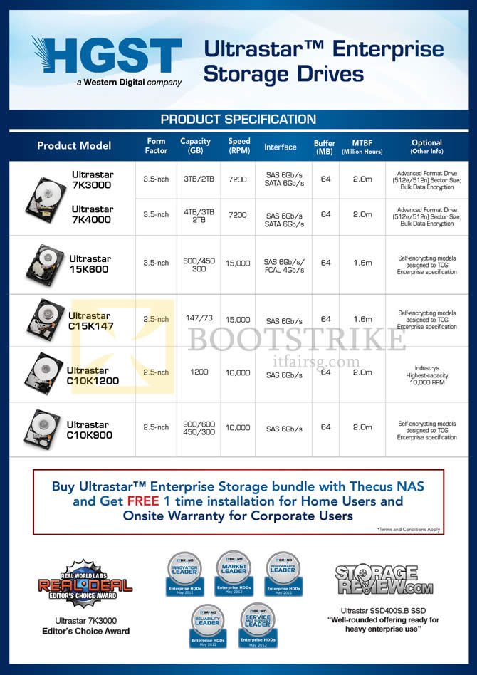 COMEX 2013 price list image brochure of Convergent HGST Ultrastar Internal Hard Disk HDD