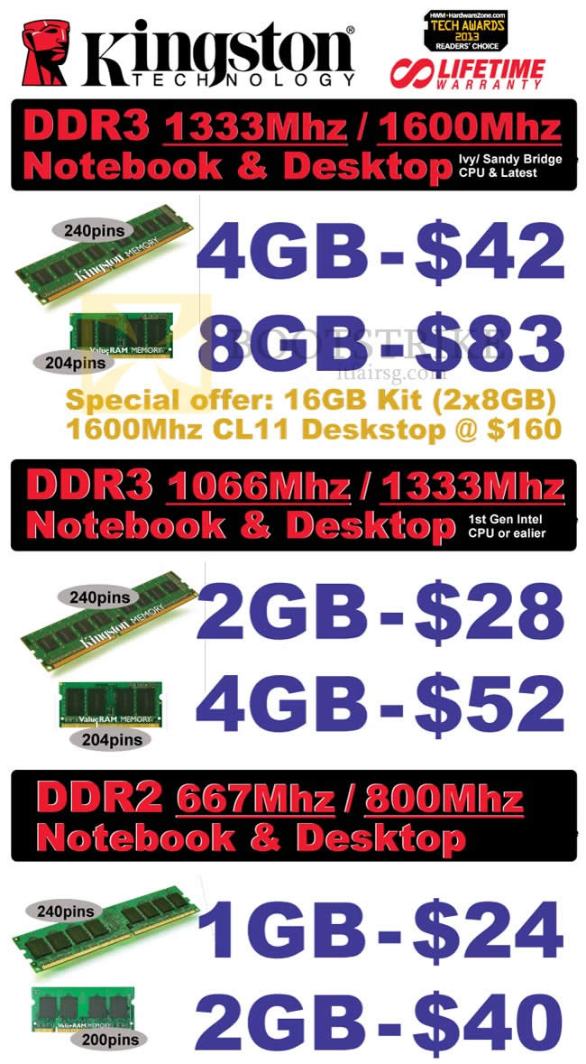 COMEX 2013 price list image brochure of Convergent Kingston RAM Memory DDR3, DDR2