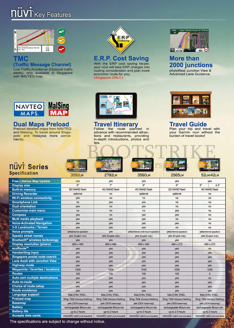 COMEX 2013 price list image brochure of Navicom Garmin Nuvi Comparison Table, Nuvi 3592LM 2792LM 3560LM 2565LM 52LM 42LM