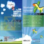 Avantus Training SalesForce, Virtualization VMWare VSphere