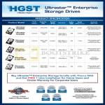 HGST Ultrastar Internal Hard Disk HDD