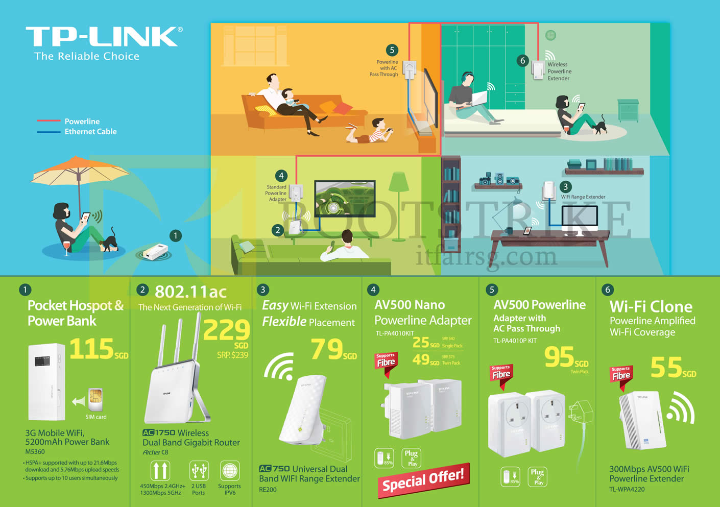 COMEX 2014 price list image brochure of Asia Radio TP-Link Networking Power Banks, Wireless AC Router, AV500 Nano Powerline Adapter, AV500, Wi-Fi Clone Powerline Extender