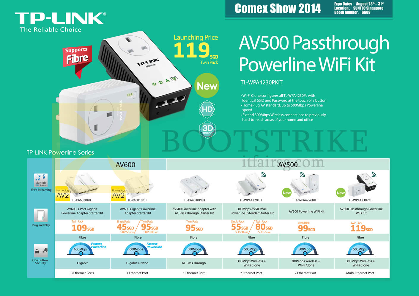 COMEX 2014 price list image brochure of Asia Radio TP-Link Networking Powerline AV500 Wifi Kit, AV600