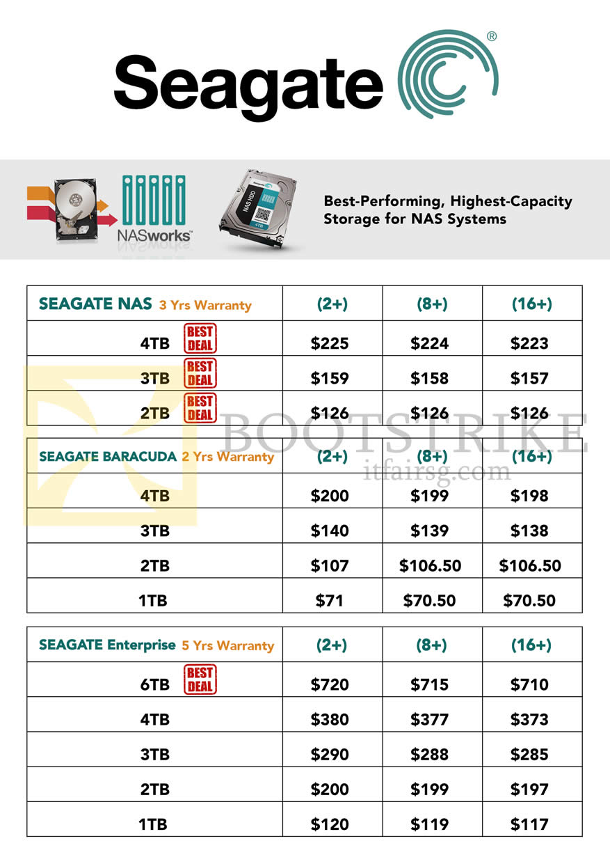 COMEX 2014 price list image brochure of Memory World Seagate Barracuda Enterprise NAS 1TB, 2TB, 3TB, 4TB, 5TB, 6TB