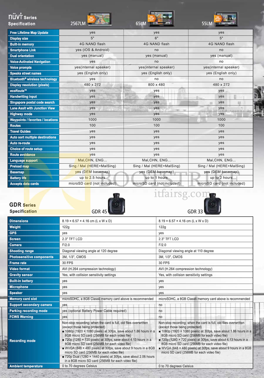 COMEX 2014 price list image brochure of Navicom Garmin GPS Navigators Specifications Nuvi 65LM, 55LM, 2567LM, GDR 45, GDR 33