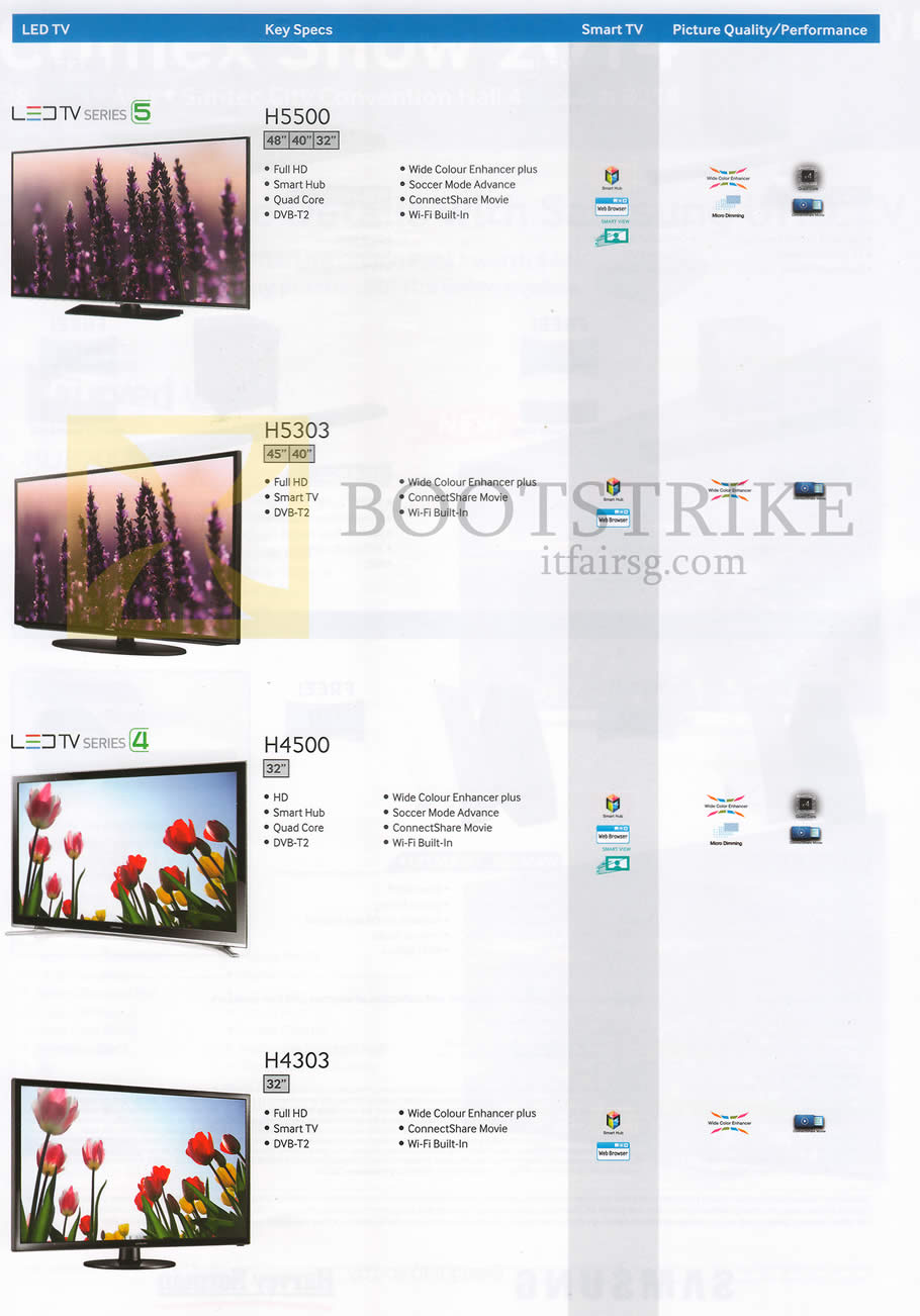 COMEX 2014 price list image brochure of Samsung TVs (No Prices) H5500, H5303, H4500, H4303