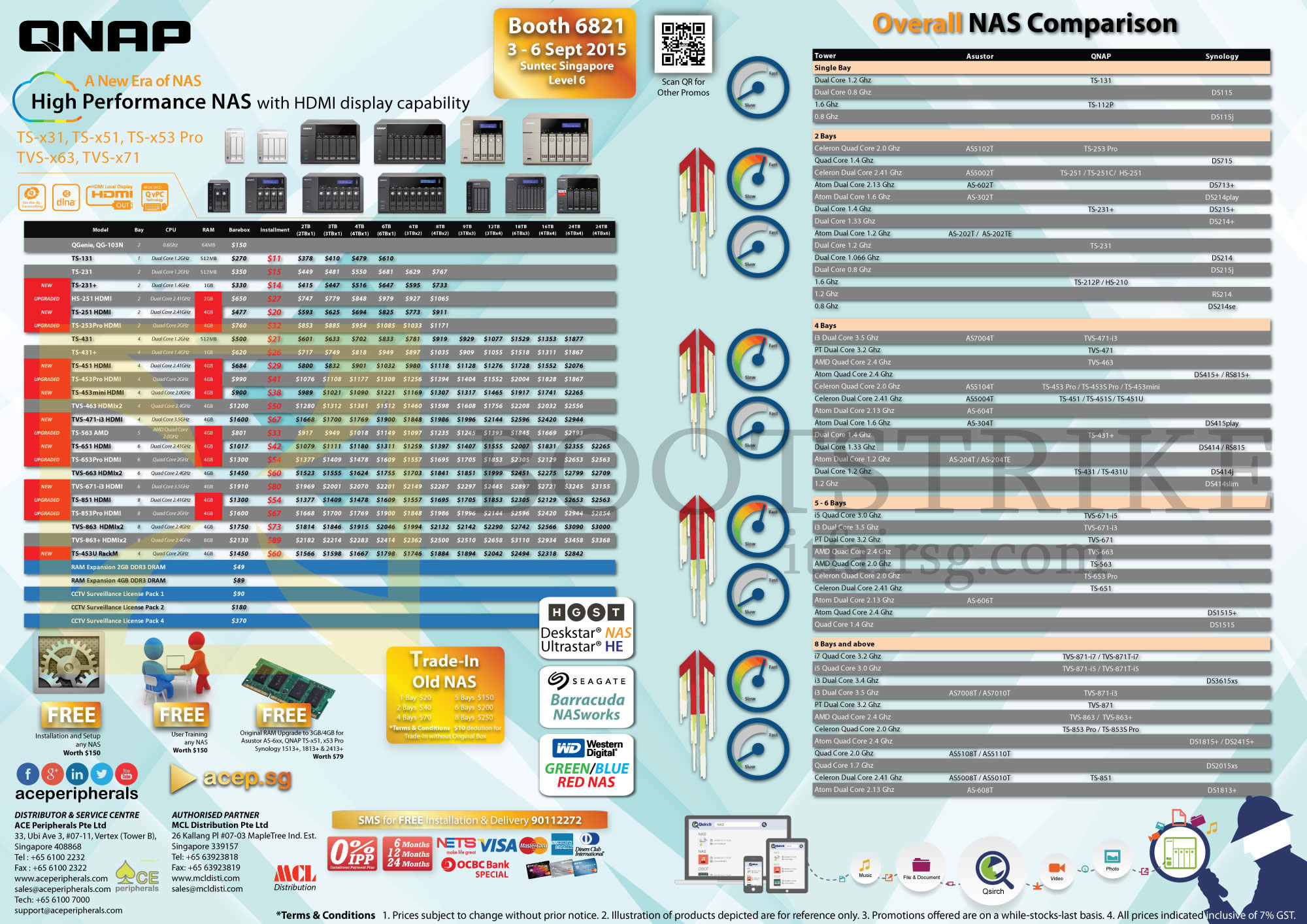 COMEX 2015 price list image brochure of Ace Peripherals Qnap NAS With HDMI Display Compatibility, Trade In Old NAS, NAS Comparison