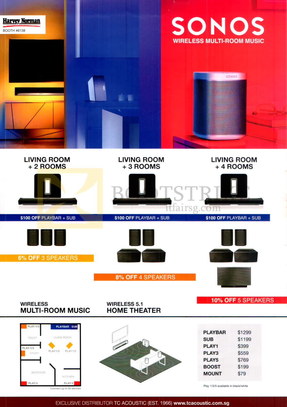 COMEX 2015 price list image brochure of Harvey Norman Sonos Home Theatre Systems 3.1, Play 3, Wireless Multi-Room Music, Wireless 5.1 Home Theatre