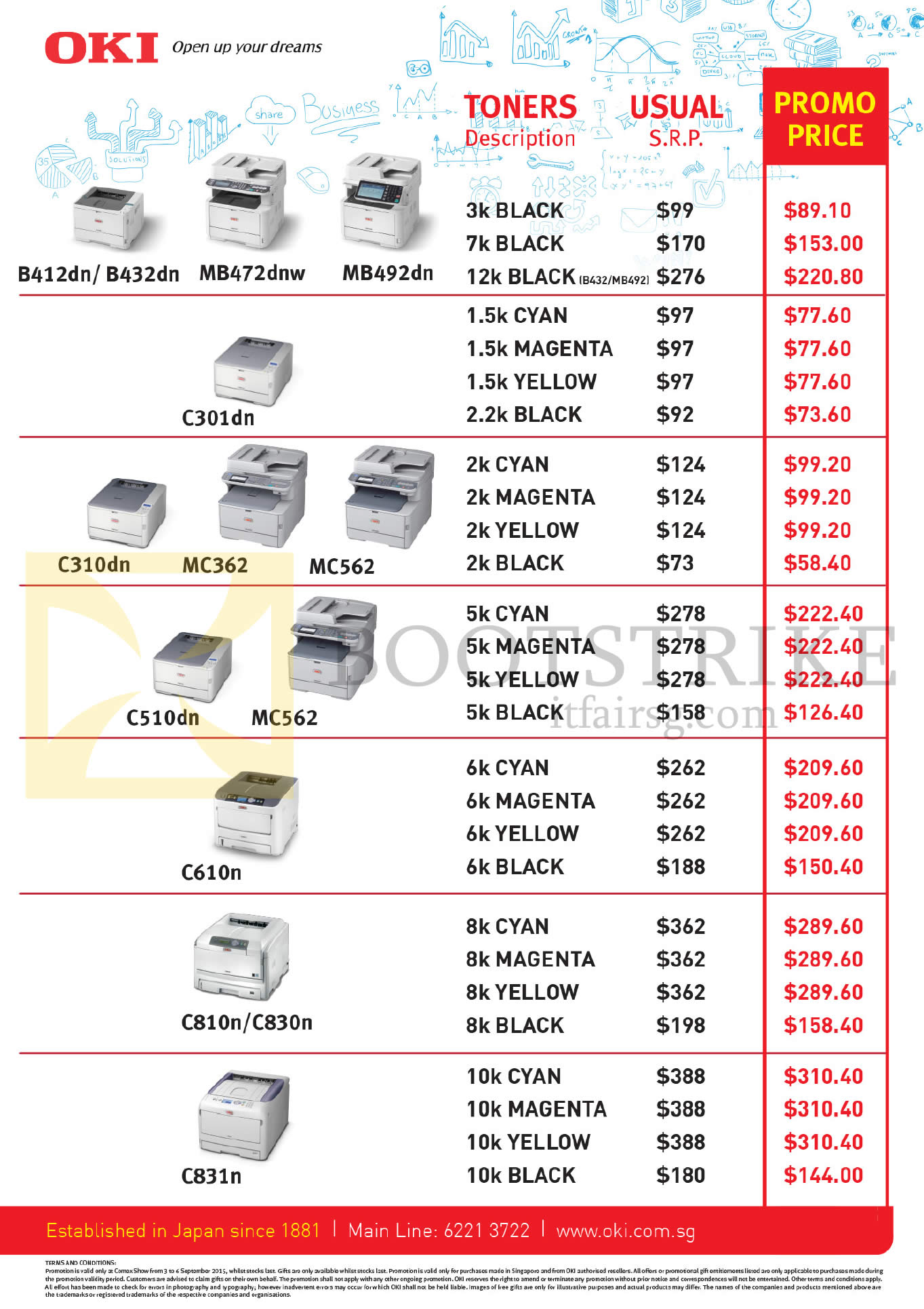 COMEX 2015 price list image brochure of OKI Printer Toners B412dn, B432dn, MB472dnw, MB492dn, C301dn, MC362, MC562, C510dn, MC562, C610n, C810n, C830n, C831n
