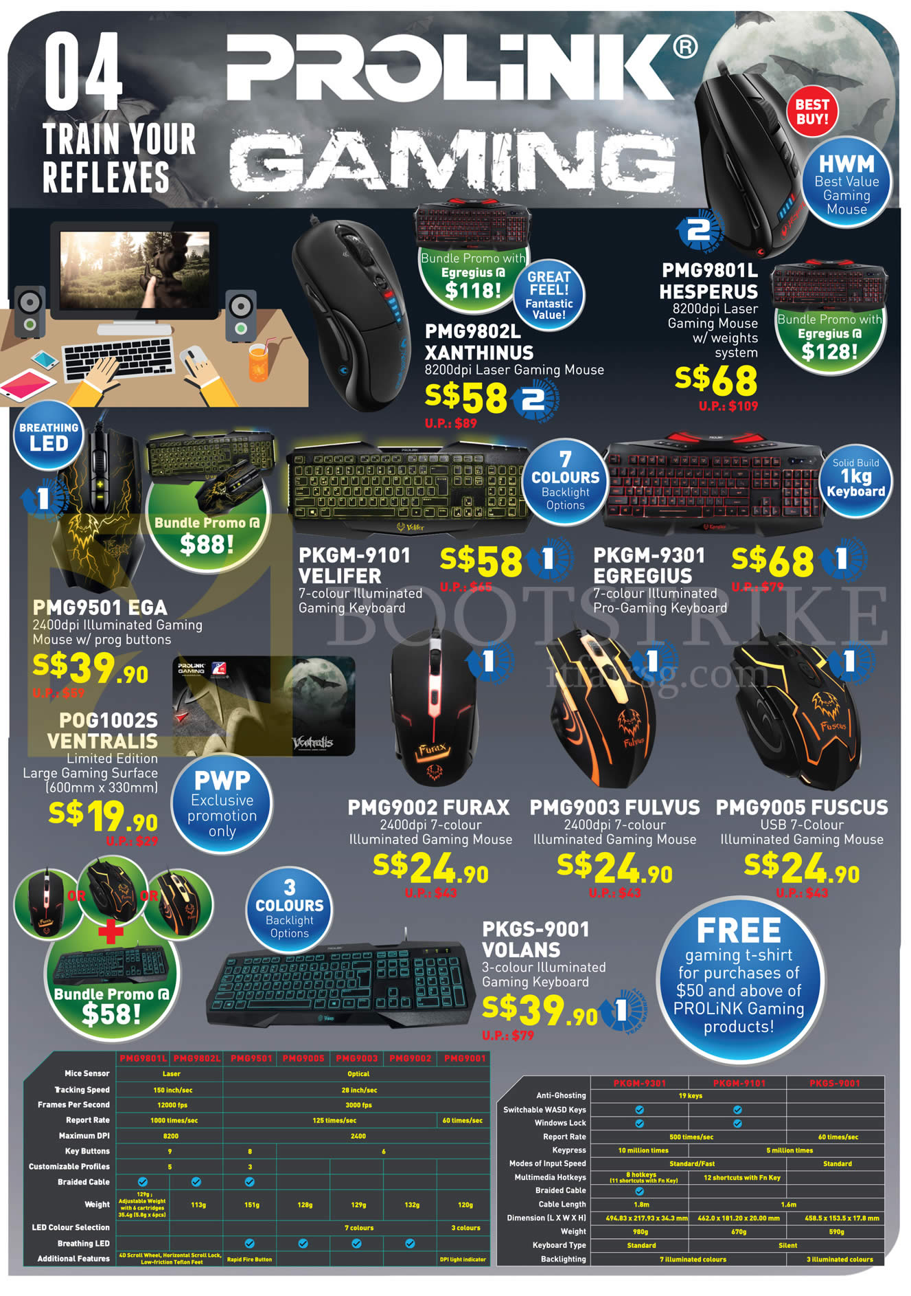 COMEX 2015 price list image brochure of Prolink Gaming Mouse, Keyboards, Mousepad, Furax, Fulvus, Fuscus, Xanthinus, Hesperus
