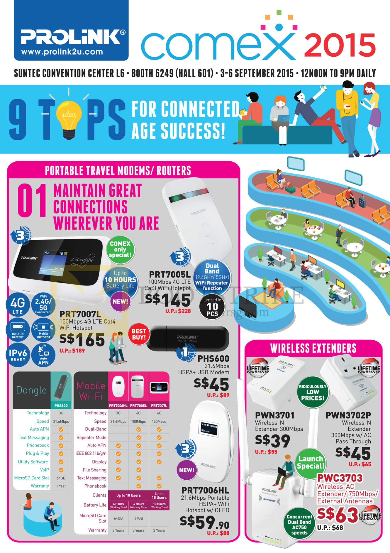 COMEX 2015 price list image brochure of Prolink Portable Travel Modems, Routers, Wireless Extenders, PRT7007L, PRT7005L, PHS600, PRT7006HL, PWN3701, PWN3702P, PWC3703