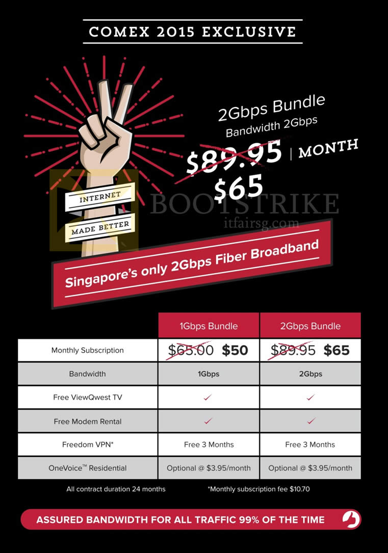 COMEX 2015 price list image brochure of Viewqwest Fibre Broadband 2Gbps 65.00 Bundle, 1Gbps 50.00