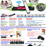 2000 Mobile Scanner, TV Stick, USB To HDMI Multi-Display Adapter, PT360 Digital DVB-T2 Android Device
