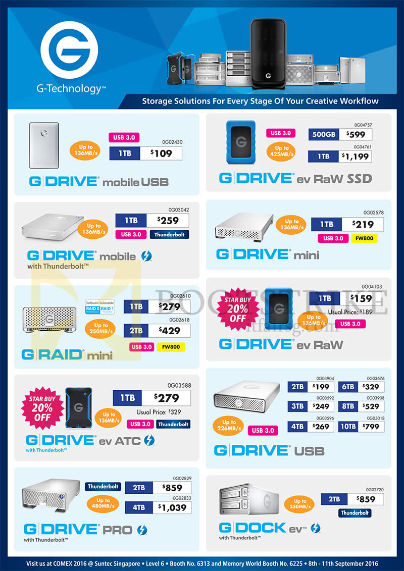 COMEX 2016 price list image brochure of Convergent G Technology External Storage SSDs G Drive, Mobile USB, Ev Raw SSD, Mini, USB, Ev ATC, PRO, G Raid Mini, G Dock Ev, 500GB, 1TB, 2TB, 3Tb, 4TB, 6TB, 8TB, 10TB
