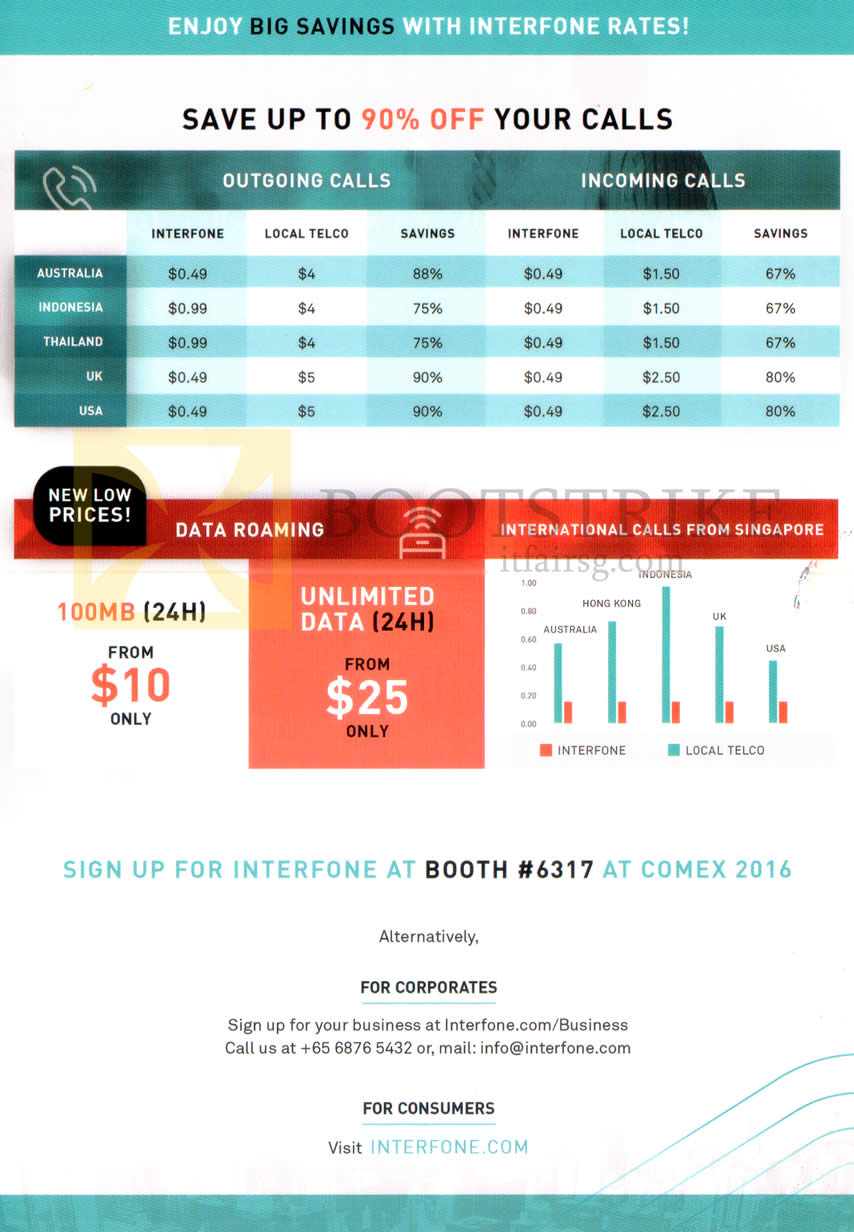 COMEX 2016 price list image brochure of Interfone Plans, Rates, Data Roaming