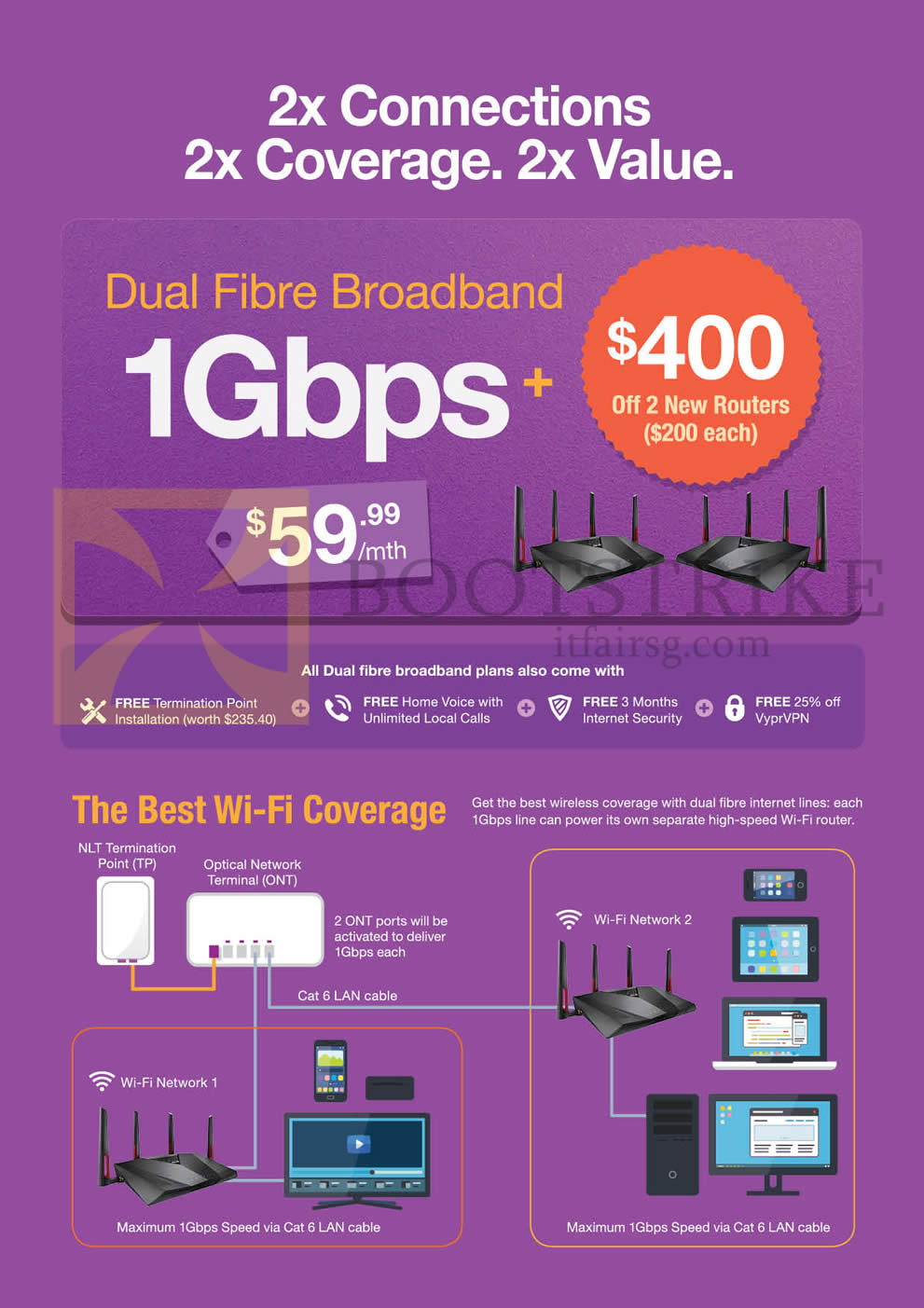 COMEX 2016 price list image brochure of MyRepublic Fibre Broadband 59.99 1Gbps, Wi-Fi Coverage