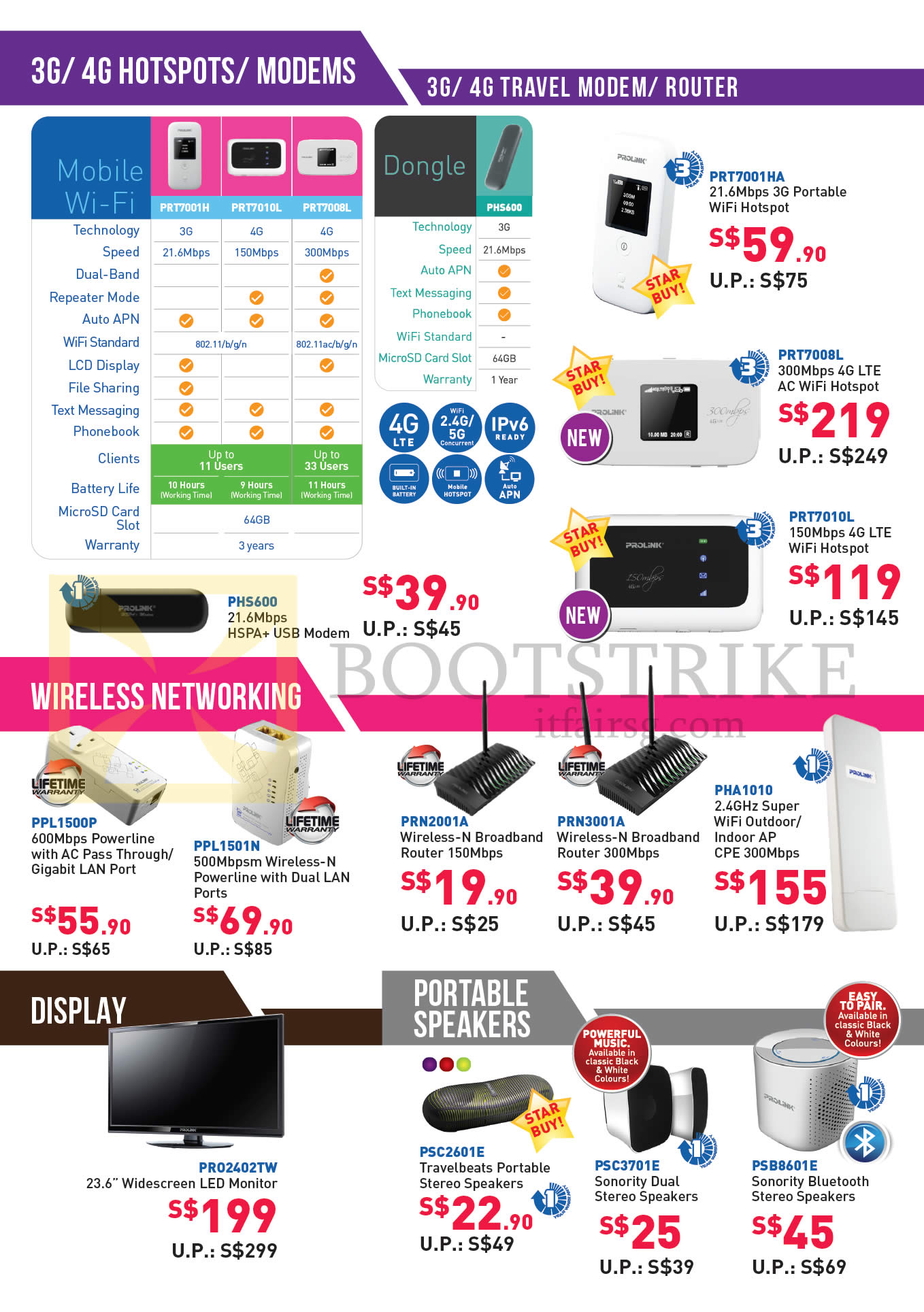 COMEX 2016 price list image brochure of Prolink 3G, 4G Hotspots, Modems, Routers, Wireless Networking, Monitor, Portable Speakers, PRT7001HA, 7008L, 7010L, PPL1500P, 1501M, PRN2001A, 3001A