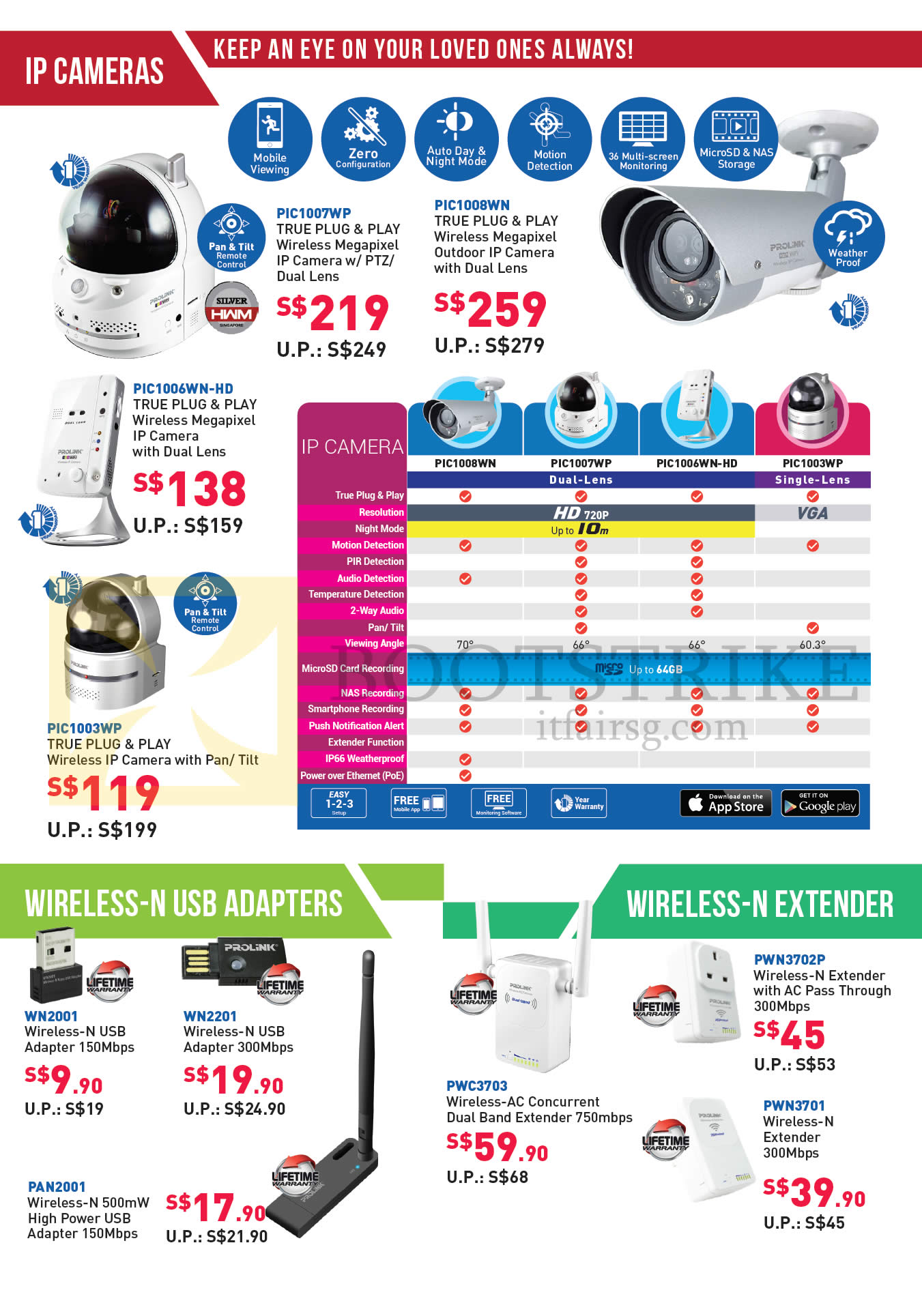 COMEX 2016 price list image brochure of Prolink IP Cameras, Wireless N USB Adapters, Wireless N Extender, PIC1007WP, 1008WN, 1006WN-HD, 1003WP, WN2001, 2201, PAN2001, PWC3703, 3702P, 3701