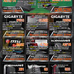 GamePro Notebooks Gigabyte, Republic Of Gamers, Dell, MSI, Aero 14, Blade Stealth, P55G, GL552, P55W, GE62, G752, AW15, X51, G3, G20