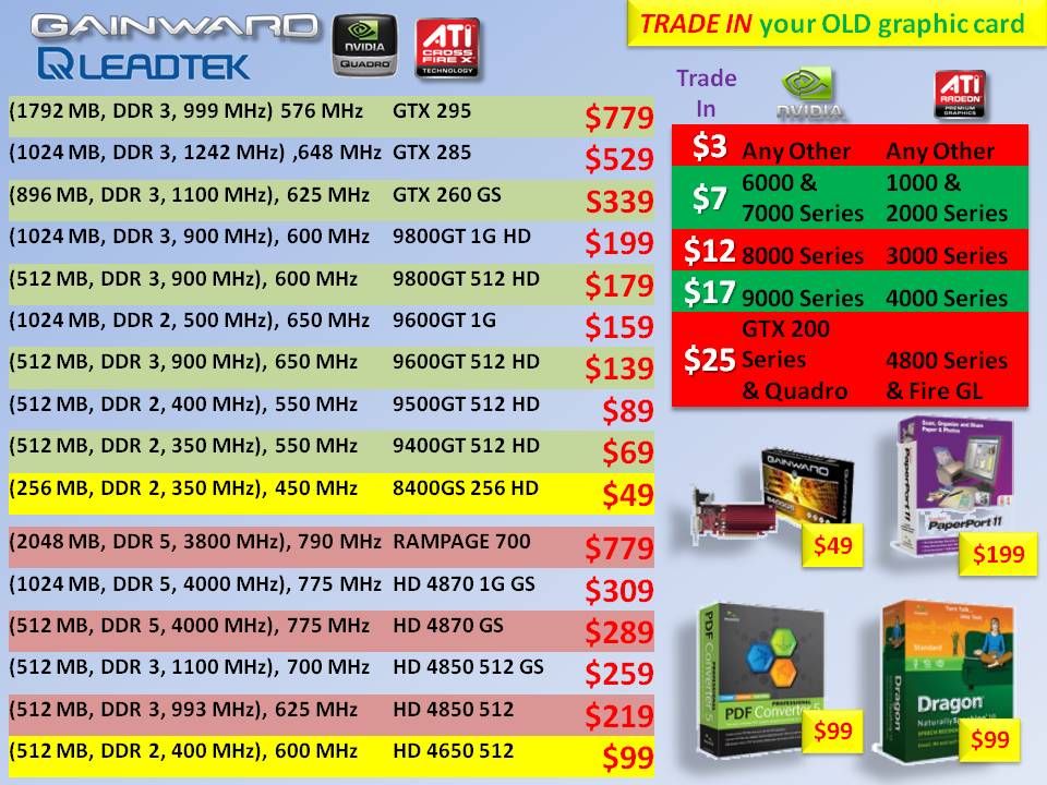 IT Show 2009 price list image brochure of Gainward Leadtek ATI Nvidia