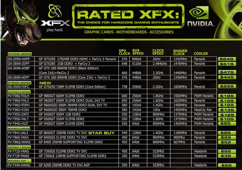 IT Show 2009 price list image brochure of XFX NVidia Graphic Cards (coldfreeze)