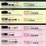 DSLR Compact Cameras (coldfreeze)
