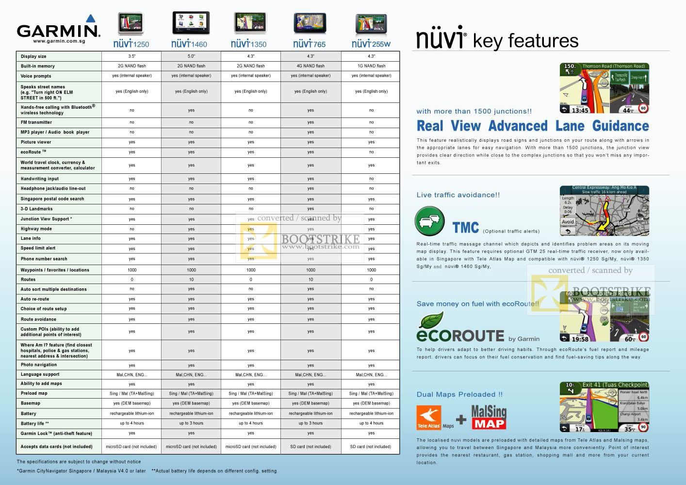 IT Show 2010 price list image brochure of Navicom Garmin GPS Navigation Nuvi 1250 1460 1350 765 255W Comparison