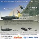 Trendnet Wireless N Router TEW 671BR 652BRP 624UB