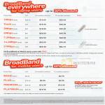 Singnet Broadband Mobile Broadband Plans
