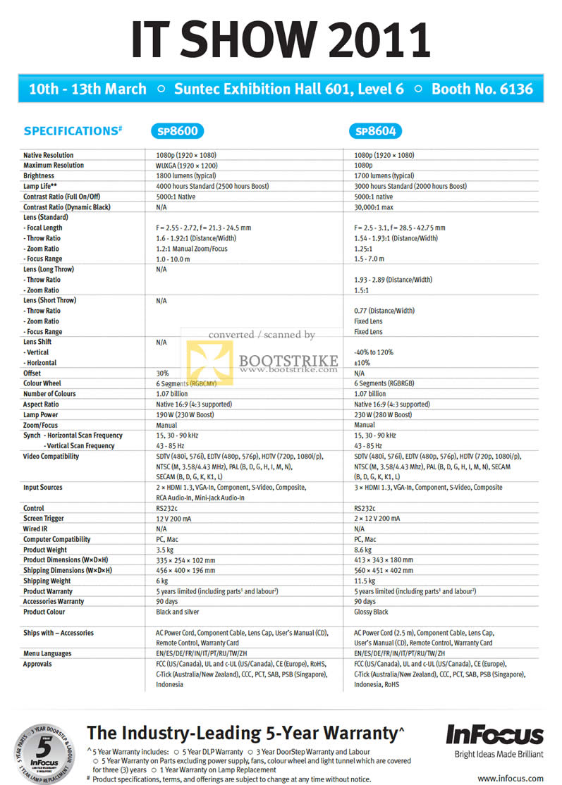 IT Show 2011 price list image brochure of Infocus Projectors Comparison SP8600 SP8604